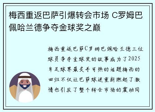 梅西重返巴萨引爆转会市场 C罗姆巴佩哈兰德争夺金球奖之巅
